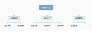 搜索引擎怎么优化？-艺源科技